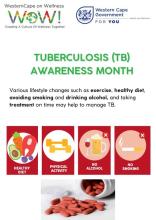 Tuberculosis Awareness Month